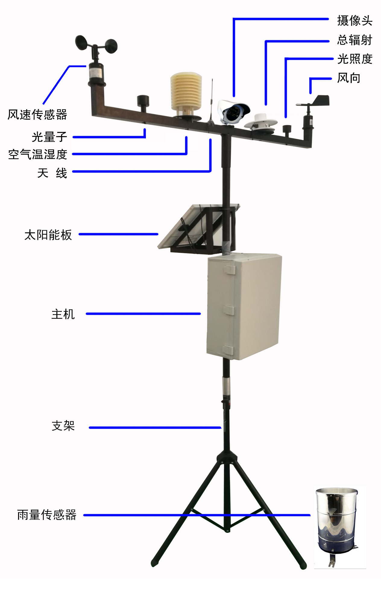 PGQ-16C-Bor(nng)I(y)h(hun)CϱO(jin)yվ