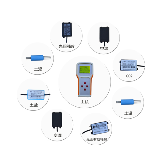 PBQ-GPRS-Coyʽr(nng)I(y)ẖO(jin)yx r(nng)I(y)h(hun)ھO(jin)yx